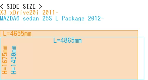 #X3 xDrive20i 2011- + MAZDA6 sedan 25S 
L Package 2012-